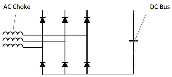 شکل 2- چوک AC بسته شده قبل از یکسو.ساز یک درایو