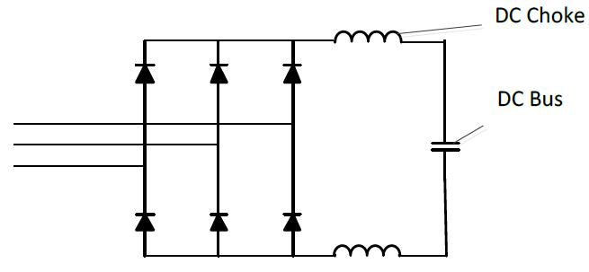 شکل 3- چوک DC بسته شده به باس DC یک درایو