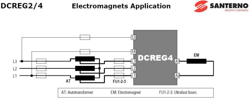 Electromagnets Application for inverter dc santerno
