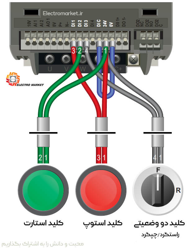 Connecting the remote 3-wire control SIEMENS V20