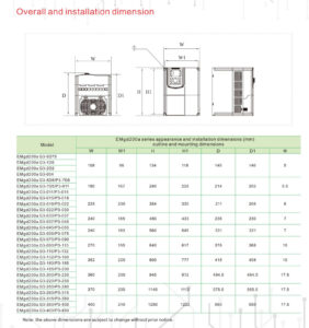 EMGD200A- installation