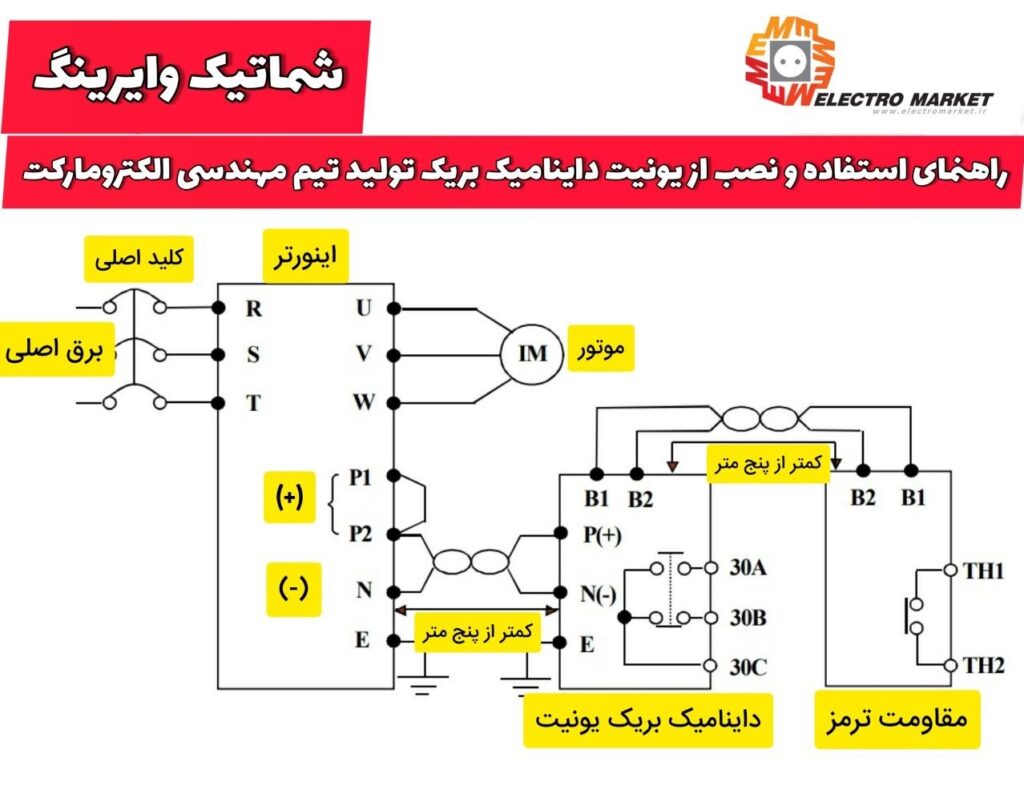 مدار چاپر ترمز خارجی اینورتر 