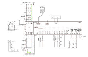 سیم بندی درایو آسانسوری جفران