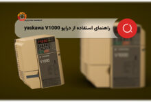Yaskawa V1000