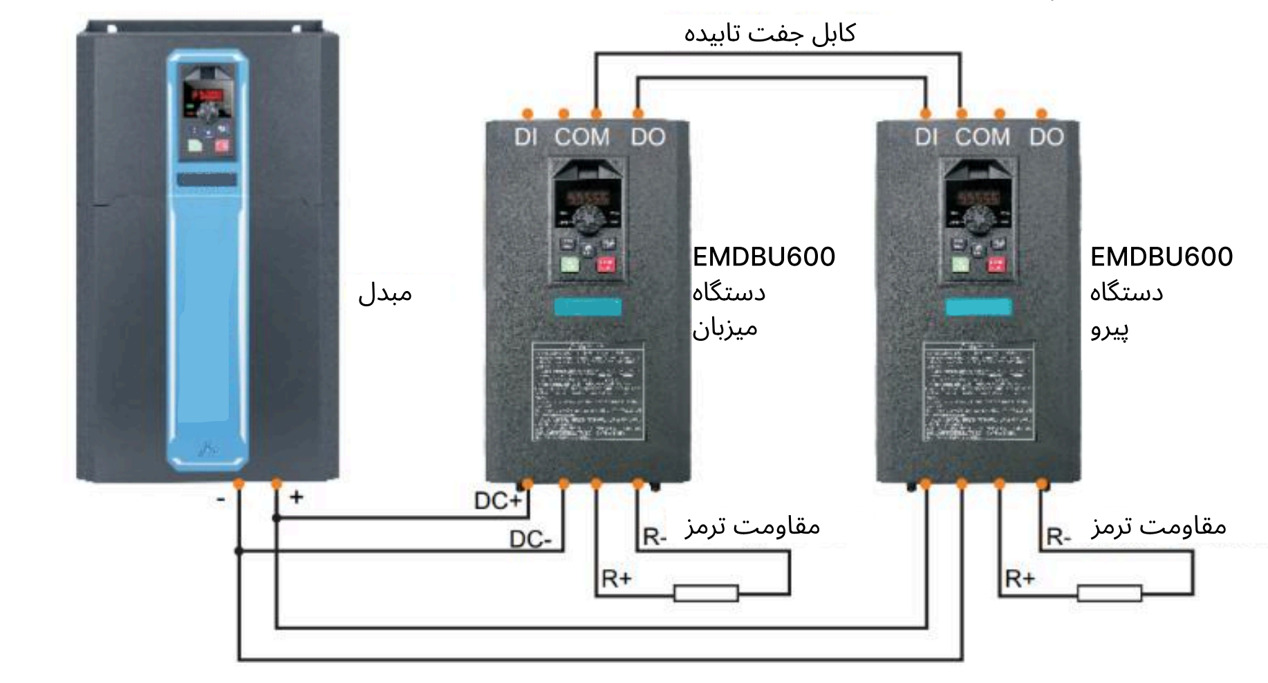 نقشه سیم کشی یونیت ترمز EMDBU600-4T310