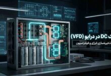 ساختار لینک DC و خازن های باس DC در درایو VFD صنعتی