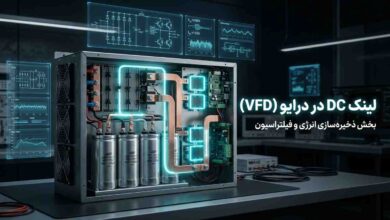 ساختار لینک DC و خازن های باس DC در درایو VFD صنعتی