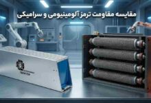 مقایسه مقاومت ترمز آلومینیومی و سرامیکی