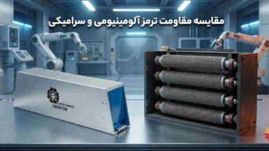 مقایسه مقاومت ترمز آلومینیومی و سرامیکی